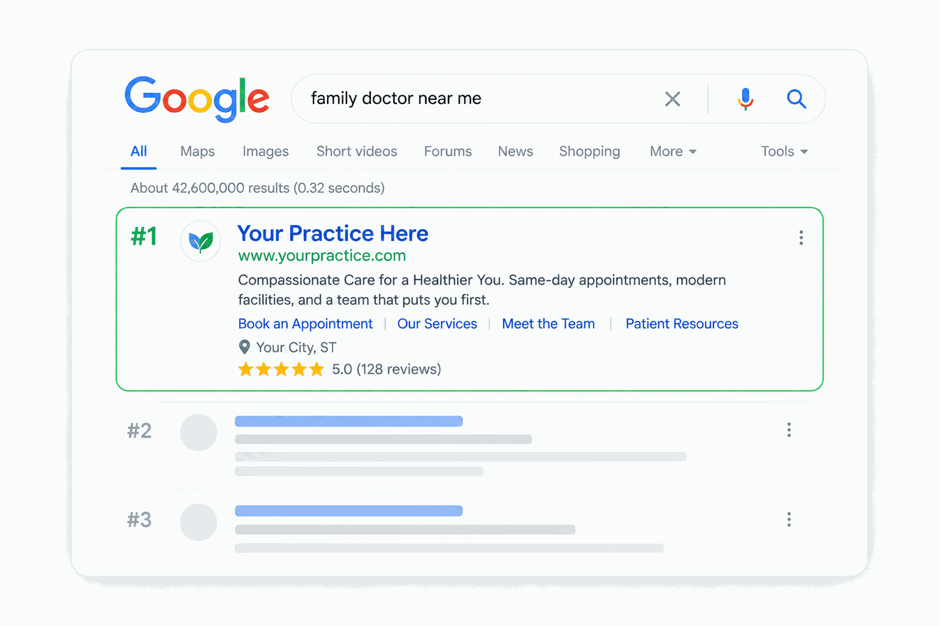 Example: your practice ranked #1 on Google for 'family doctor near me'